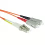 ACT 5 m LSZH multimode 50/125 OM2 duplex glasvezel-patchkabel met LC- en SC-stekkers