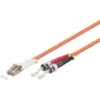 Glasvezel-patchkabel MicroConnect FIB412007-2 — single-mode/multi-mode niet gespecificeerd, stekkertypes niet gespecificeerd