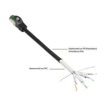 Goodconnections 8062-H400S ethernet-patchkabel zwart