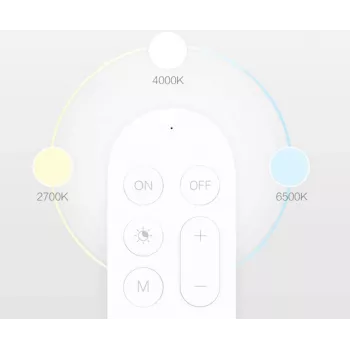 Yeelight afstandsbediening