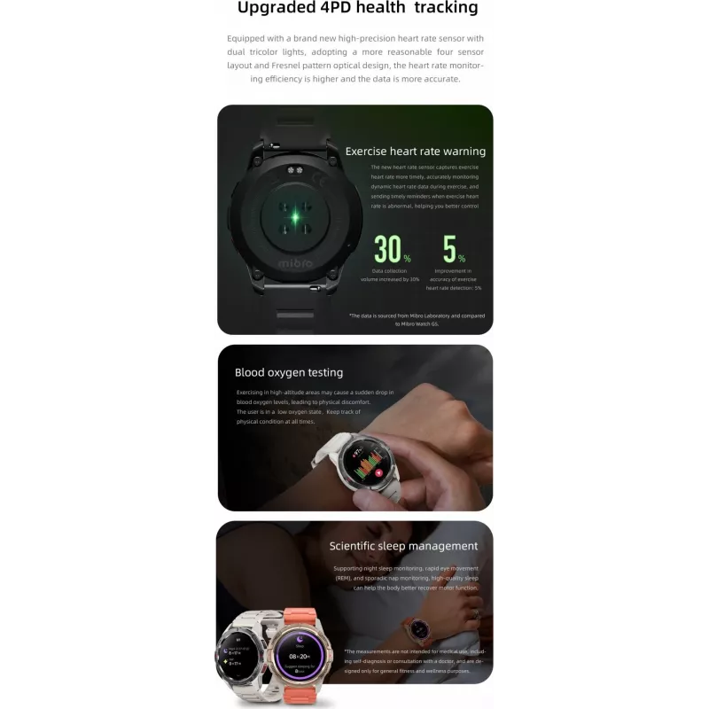 Smartwatch MiBro GS Active zilver