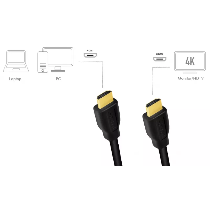 HDMI-kabel LogiLink CH0102 3m