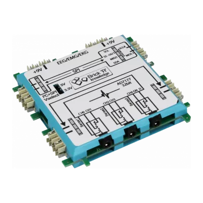 ECG-modules