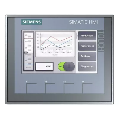HMI-panelen