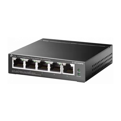 Netwerkswitches