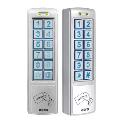 Elektronische codesloten