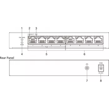 Hikvision DS-3E0508P-O 8-poorts 4-PoE unmanaged switch