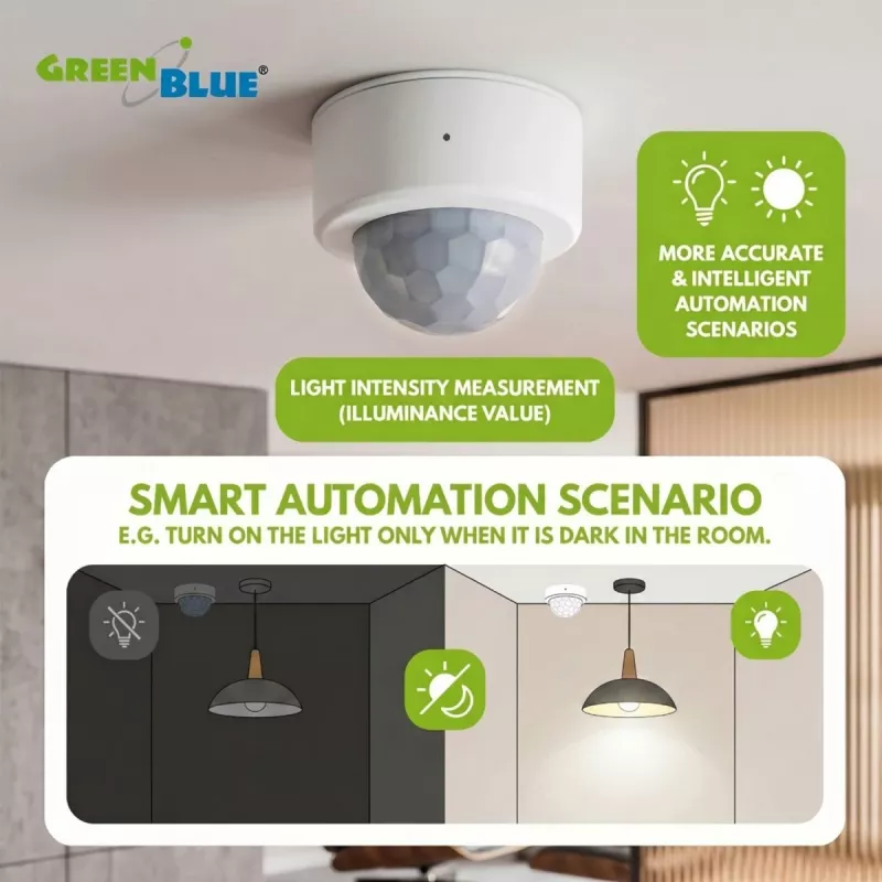 GREENBLUE Tuya Zigbee bewegingssensor GB740