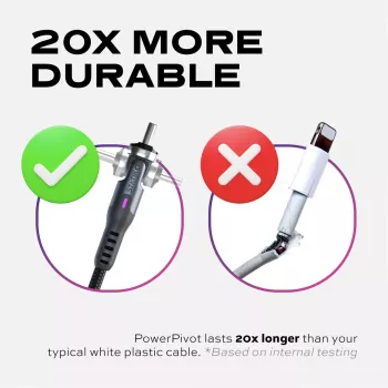 STATIK PowerPivot Pro nylon gevlochten USB-C naar USB-C-kabel 3m zwart