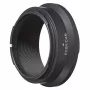 Novoflex adapter Canon FD-objectief op Canon EOS-R camera