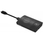 Panasonic TY-WPBC2 Wireless Presentation System zender USB-C