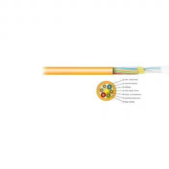 EFB Elektronik I-V(ZN)HH 2E 9/125 OS2 breakoutkabel 2,8 mm geel