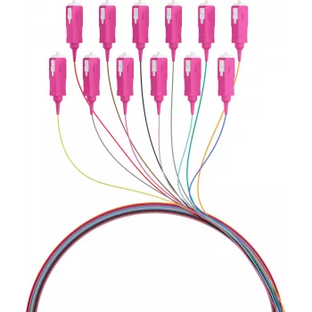 EFB Electronics fiber pigtail SC 50/125 OM4 12-kleurenset 2m - kabel-/adapterset - Singlemode of Multimode