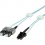 EasyLan glasvezel-patchkabel SC duplex naar LC duplex multimode OM3 2m aqua