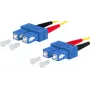 METZ CONNECT OpDAT patchkabel SC Duplex/SC Duplex OS2 0,5 m
