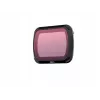 SUNNYLIFE ND4 NDX4 volledig grijsfilter voor DJI Mavic Air 2 / Air 2S