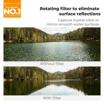 KF Circulair Polarisatiefilter CPL 58mm Clip-On voor smartphone KF15.0024