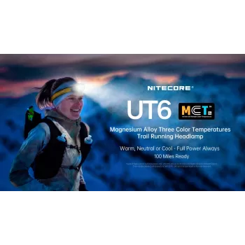 NITECORE UT6 hoofdlamp 1600 lumen