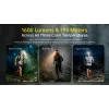 NITECORE UT6 hoofdlamp 1600 lumen