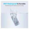 SwitchBot wifi-waterleksensor