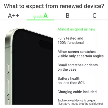 Samsung Renewed Grade A Galaxy S24+ Cobalt Violet 6,7 inch 256 GB 5G