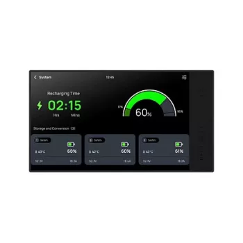 EcoFlow PowerStream micro-omvormer energiemonitor
