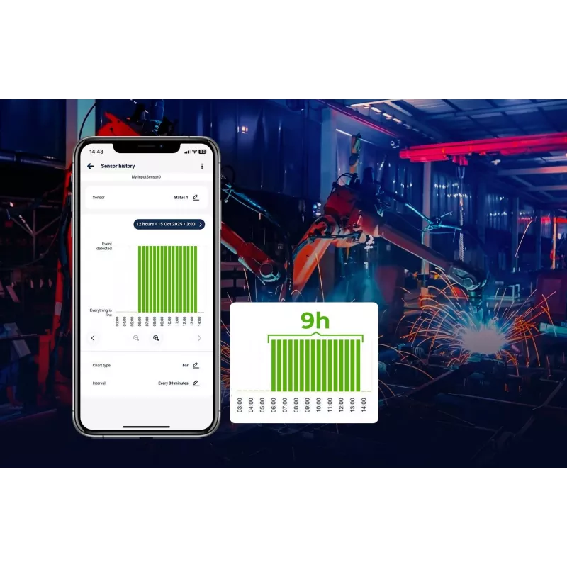 BLEBOX inputSensorQ WiFi 4-ingangs module