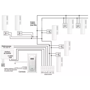 ACO INS-UP720B UNIFON - Hold, 1-toets digitale intercomhoorn, wit