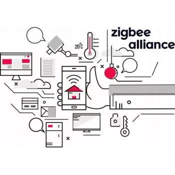 GISE slimme scènepknop Zigbee Tuya GSBT-ZB wit