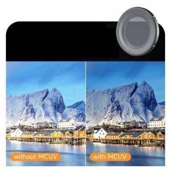 SUNNYLIFE ON-FI071-M MC UV-filter voor DJI Osmo Nano