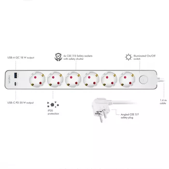 LogiLink stekkerdoos met 6 veiligheidsstopcontacten, USB-A & USB-C PD 20W, tuimelschakelaar, 1,5 m, wit