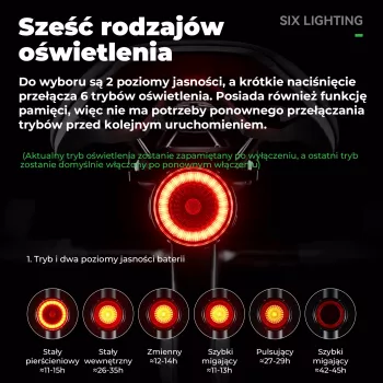 ROCKBROS RL1F ROAD TO SKY slim achterlicht - zwart