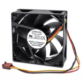 Qoltec Glacial Tech 8025 Behuizingsventilator