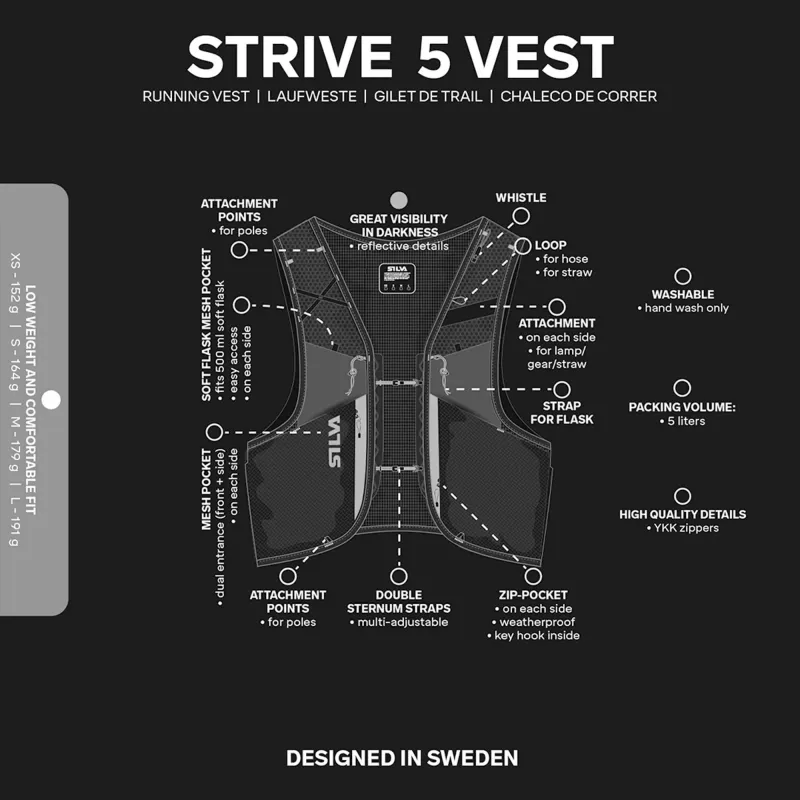 Silva Strive 5 hardloopvest groen XS