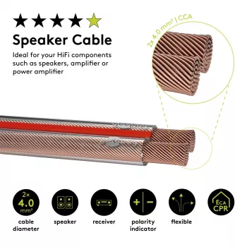 Goobay LSK 2x4.0 transparante luidsprekerkabel 50m