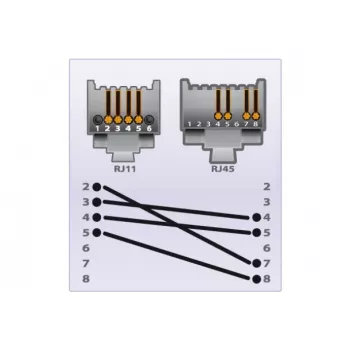 EXERTIS CONNECT telefoonkabel, zwart, 1,0 m (EXC284998)
