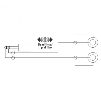 E+P 3,5mm jack naar 2 RCA bus audio-adapterkabel 0,2m zwart 463450