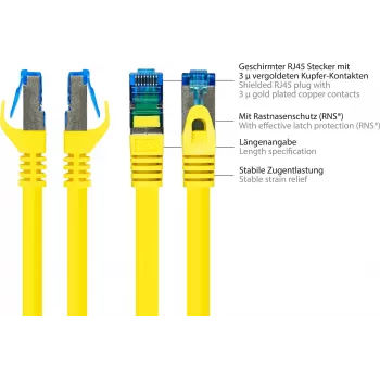 Good Connections RNS® Cat. 6A S/FTP patchkabel met snagless boot, halogeenvrij, geel, 20 m 8060-H200Y