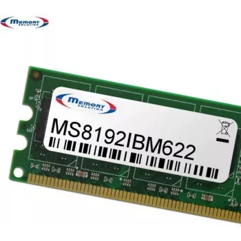MemorySolution 8GB geheugenmodule (00D4958, 00D4959)