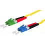 METZ CONNECT OpDAT 151P1JOJA20E LC-Duplex naar LC-Duplex APC OS2 patchkabel, 2 m