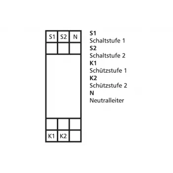 METZ CONNECT 1102830530 interfacerelais wit 24 V DC 2 CO 8 A
