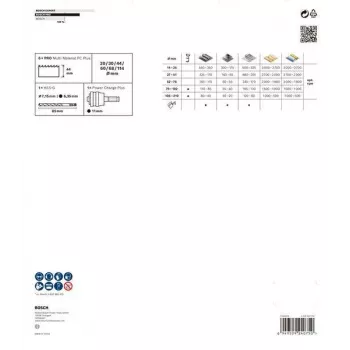 Bosch Progressor voor hout en metaal gatenzaagset, 7-delig, 20-114 mm diameter, Power Change opname, HSS bi-metaal, met koffer 2608594431