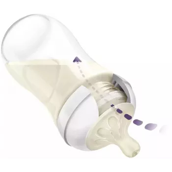 Philips Avent Natural Response pasgeborenen geschenkset