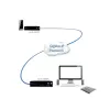 Adder ADDERlink DVI, USB, Audio, RS-232 via Gigabit Set ADDERLINK PAAR (ALIF1002P-IEC)