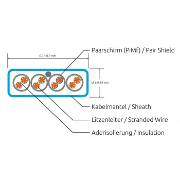 Wirewin Cat6a U/FTP Slim netwerk-patchkabel, 0,1 m, groen, RJ45, 10Gbps PKW-STP-SLIM-K6A 0.1 GN