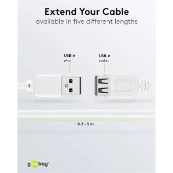 Wentronic USB 2.0 A stekker naar bus verlengkabel 5m wit 96288