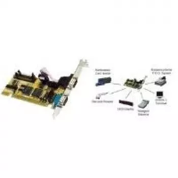EXSYS EX-40032 2-poorts RS-232 ISA seriële adapterkaart