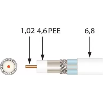 Televes SK6Fplus coaxkabel 100 m wit drievoudig afgeschermd 75 Ohm