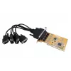 EXSYS 4-poorts RS-232 PCI seriële kaart met FTDI-chipset (EX-41084)