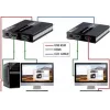 MANHATTAN HDMI KVM over IP Extender Set 1080p, 60 m, Cat6, USB, zwart 154437